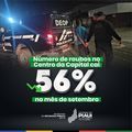 SSPPI registra redução de 56% do número de roubos no Centro de Teresina no mês de setembro